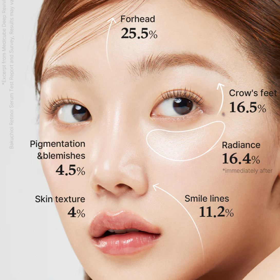 Medicore - Deep Reviving Bakuchiol Retinol Serum (30ml) - v - Seoulful Skincare