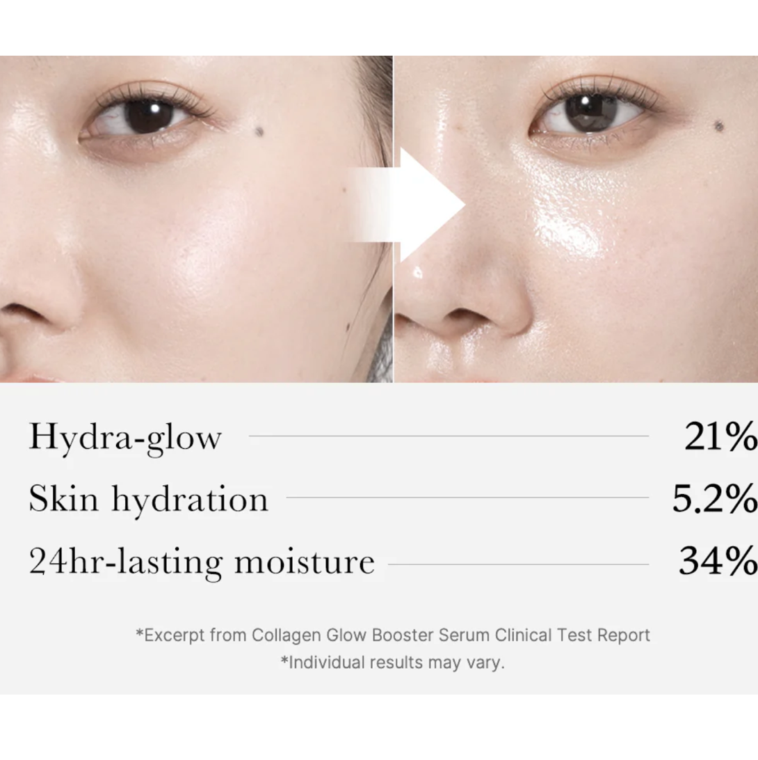 Medicube - Collagen Glow Booster Milk Serum (15ml) - v2 - Seoulful Skincare