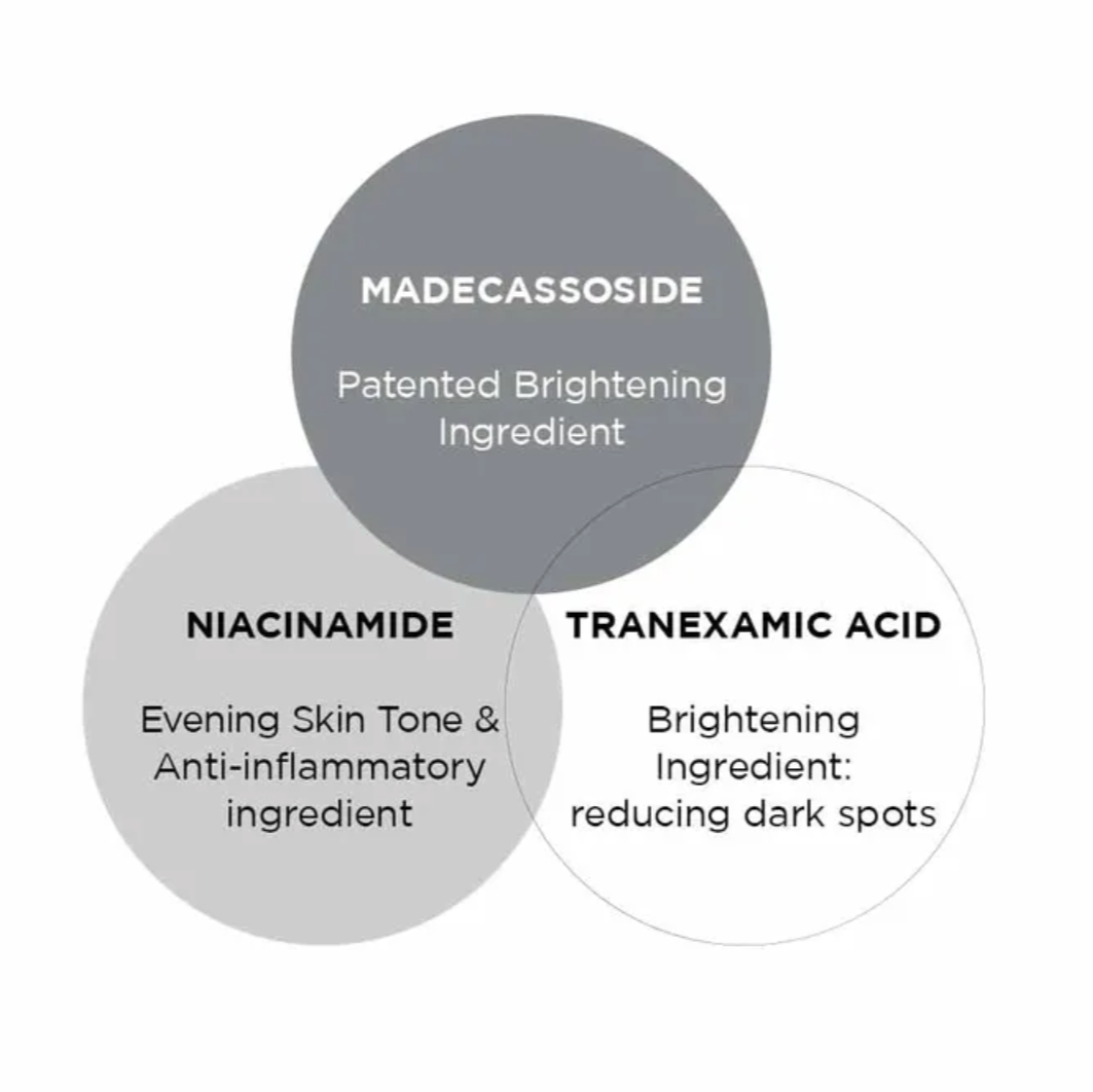 Skin1004 - Madagascar Centella Tone Brightening Tone Up Sunscreen (50ml) - v3 - Seoulful Skincare
