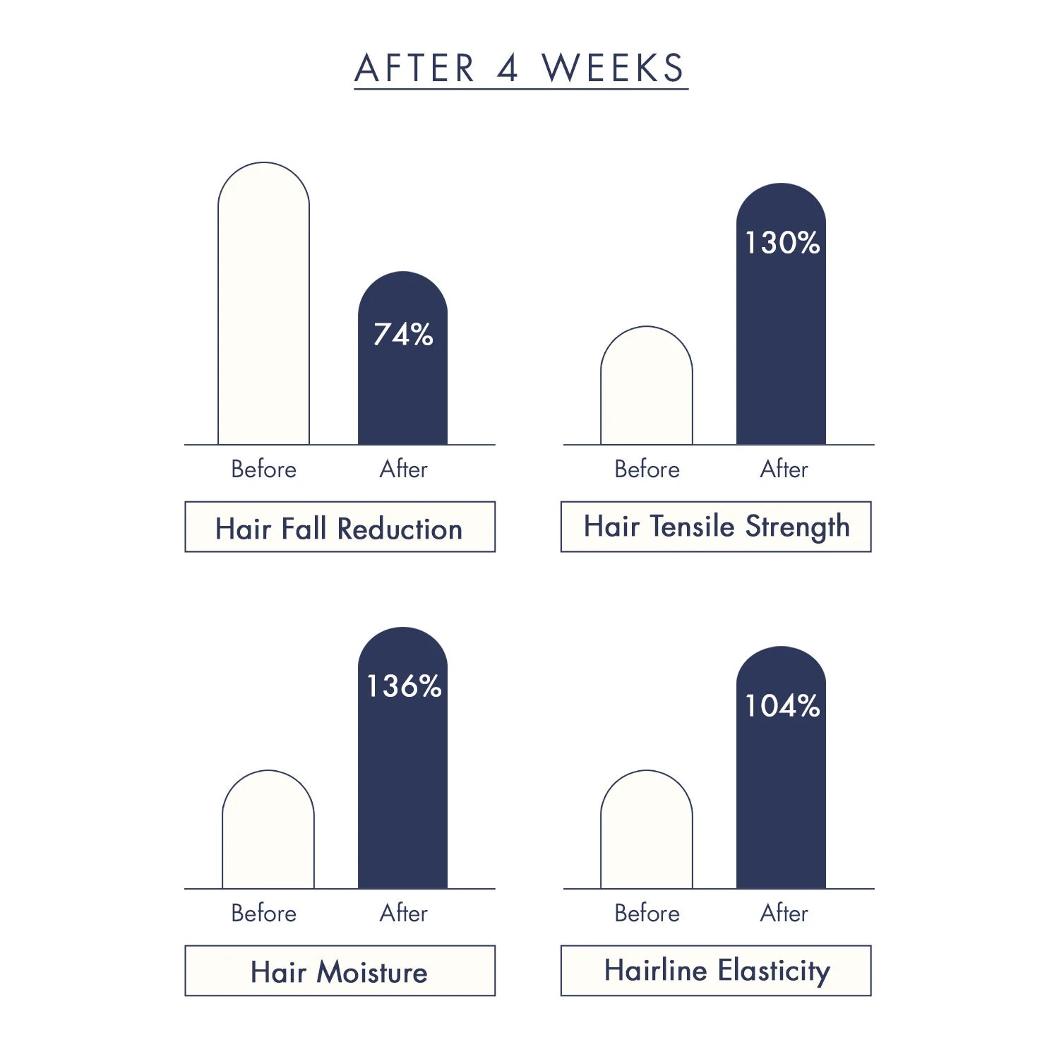 TRECELL - Day Collagen Shampoo Morning of Resort (360ml) 8 - Seoulful Skincare