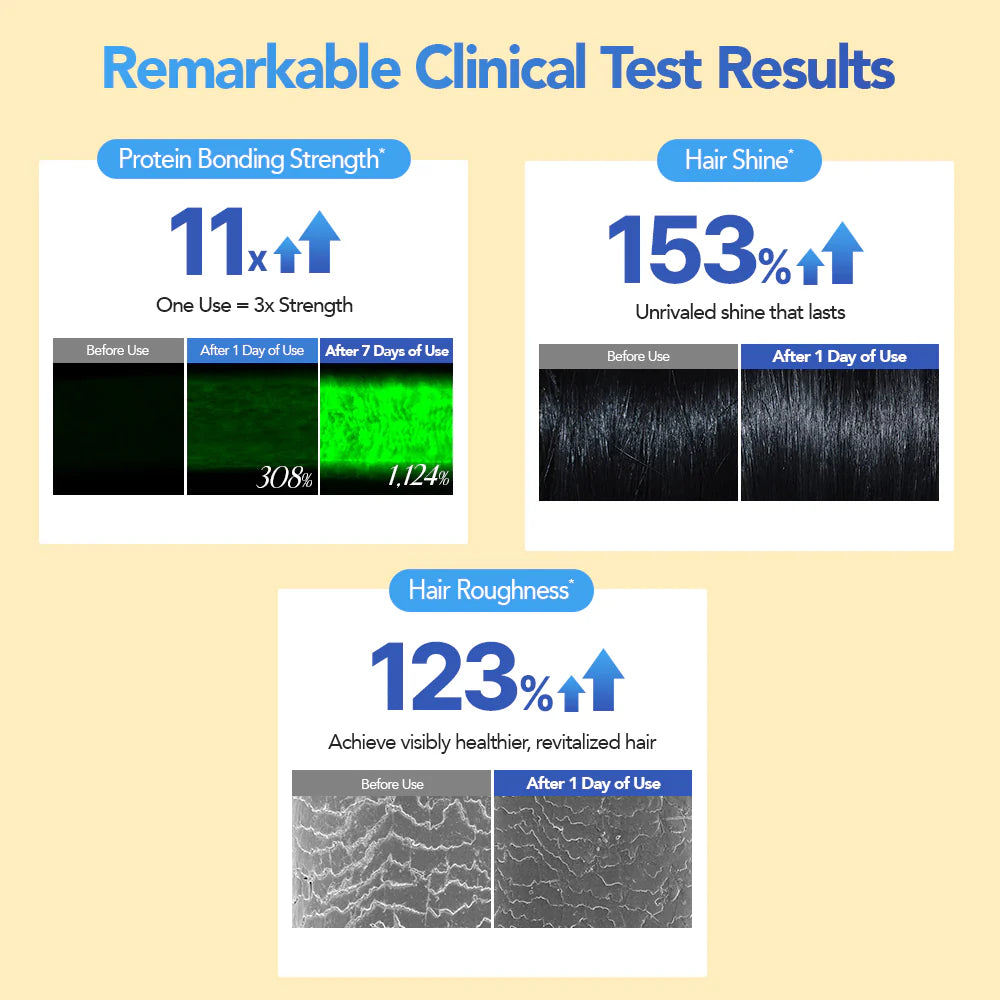 TREECELL - Triple Bonding Treatment (250ml) 7 - Seoulful Skincare