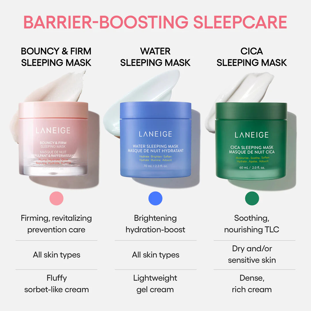 Cica Sleeping Mask (60ml)