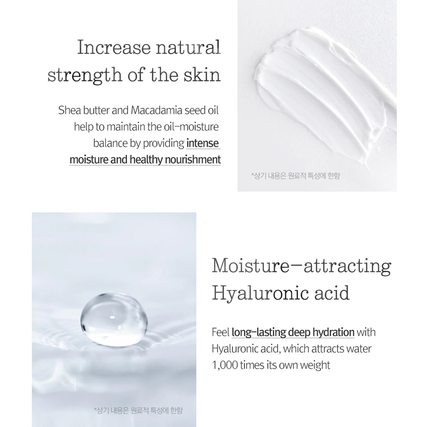 Basic Line - Nutrition Cream (100ml)