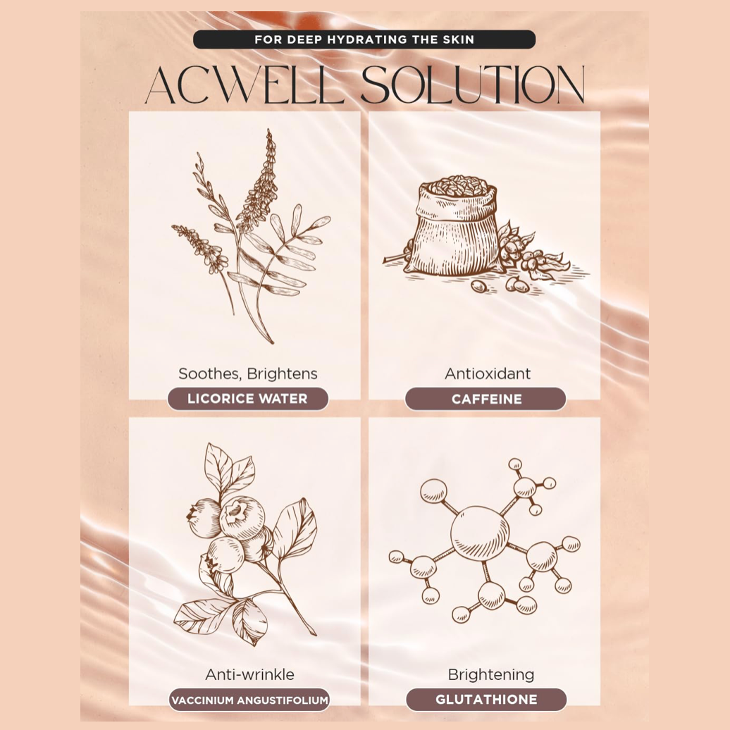 ACWELL - Licorice pH Balancing Essence Mist 5 - Seoulful Skincare