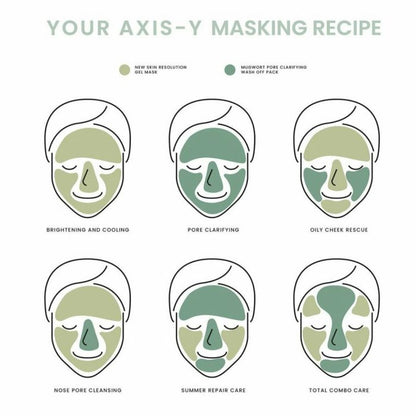 AXIS-Y - Mask Now Glow Later Duo Set (30ml) info 3- Seoulful Skincare