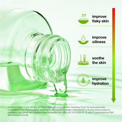 Anua - Azelaic Acid 3 CICA Skin Clarifying Toner (250ml) - 7v - Seoulful Skincare