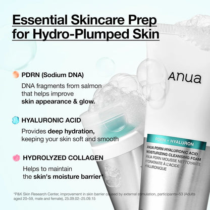 Anua - PDRN Hyaluronic Acid Moisturizing Cleansing Foam (150ml) 4 - Seoulful SKincare