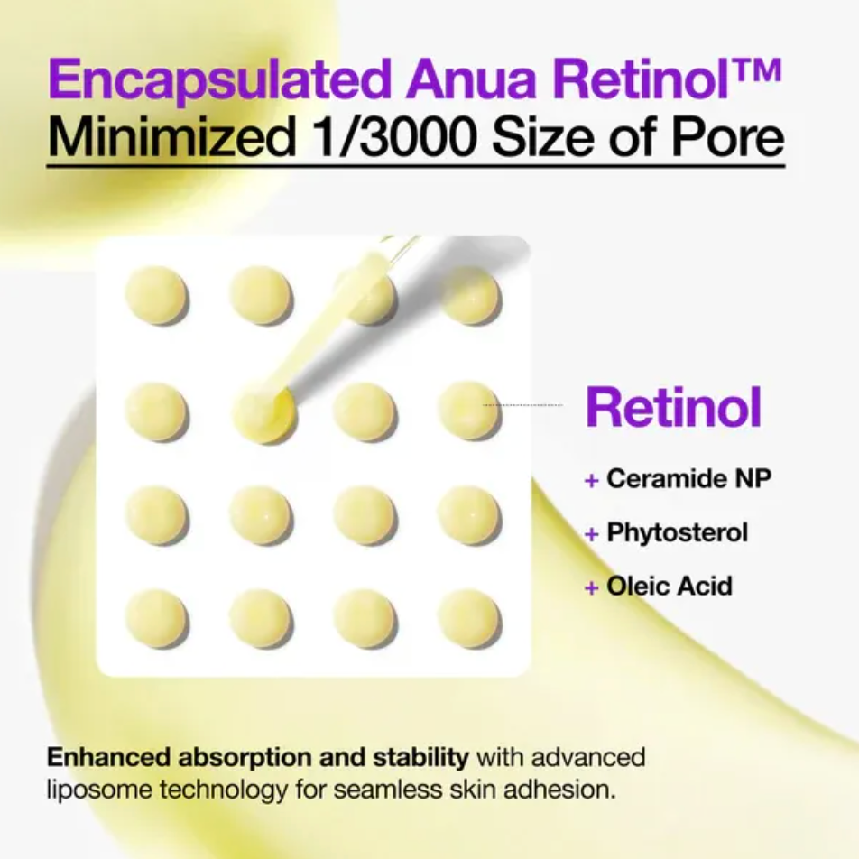 Anua - Retinol 0.3% + Niacin Renewing Serum (30ml) - v4 - Seoulful Skincare