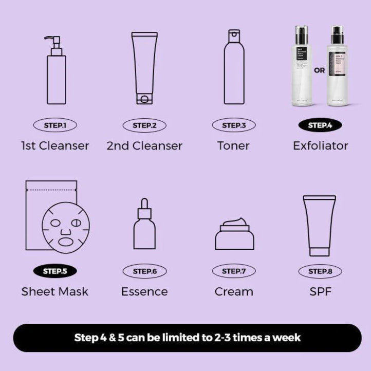 COSRX_-_AHA_7_Whitehead_Power_Liquid_-_v5_-_Seoul_Skincare