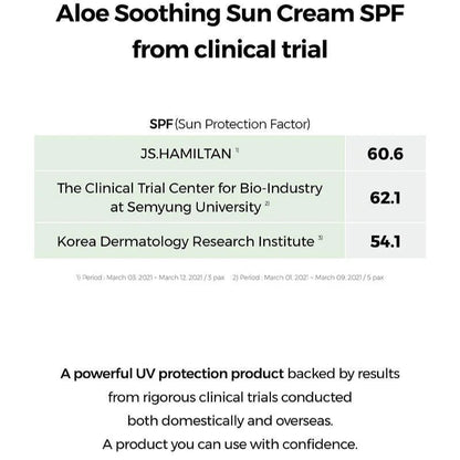 Cosrx - Aloe Soothing Sun Cream SPF50+/ PA+++ (50ml) - v - Seoulful Skincare