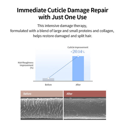 GROWUS - Damage Therapy No-Wash Treatment EX (250ml) 7 - Seoulful Skincare