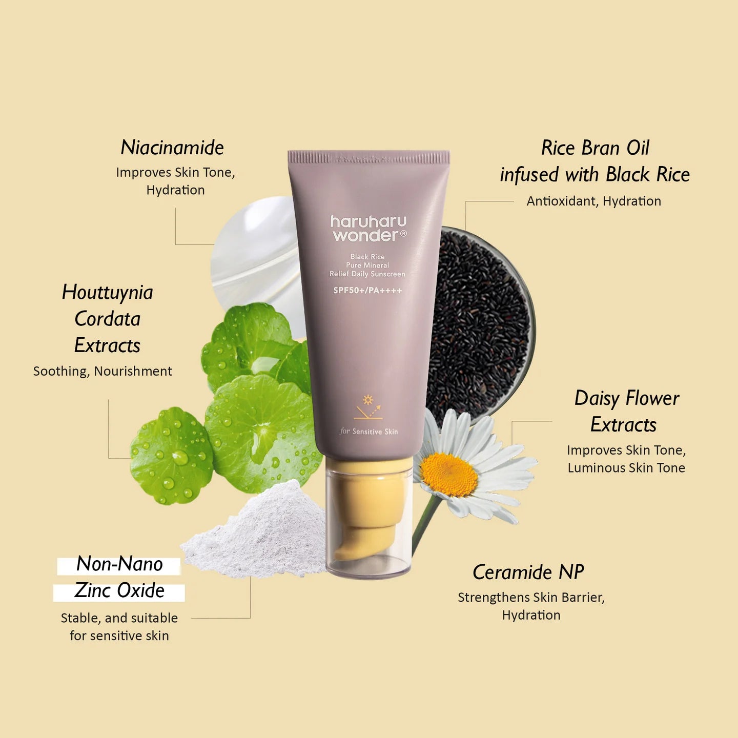 Haruharu_Wnder_-_Black_Rice_Pure_Mineral_Relief_Daily_Sunscreen_SPF50_PA_50ml_Benefits_-_Seoulful_Skincare