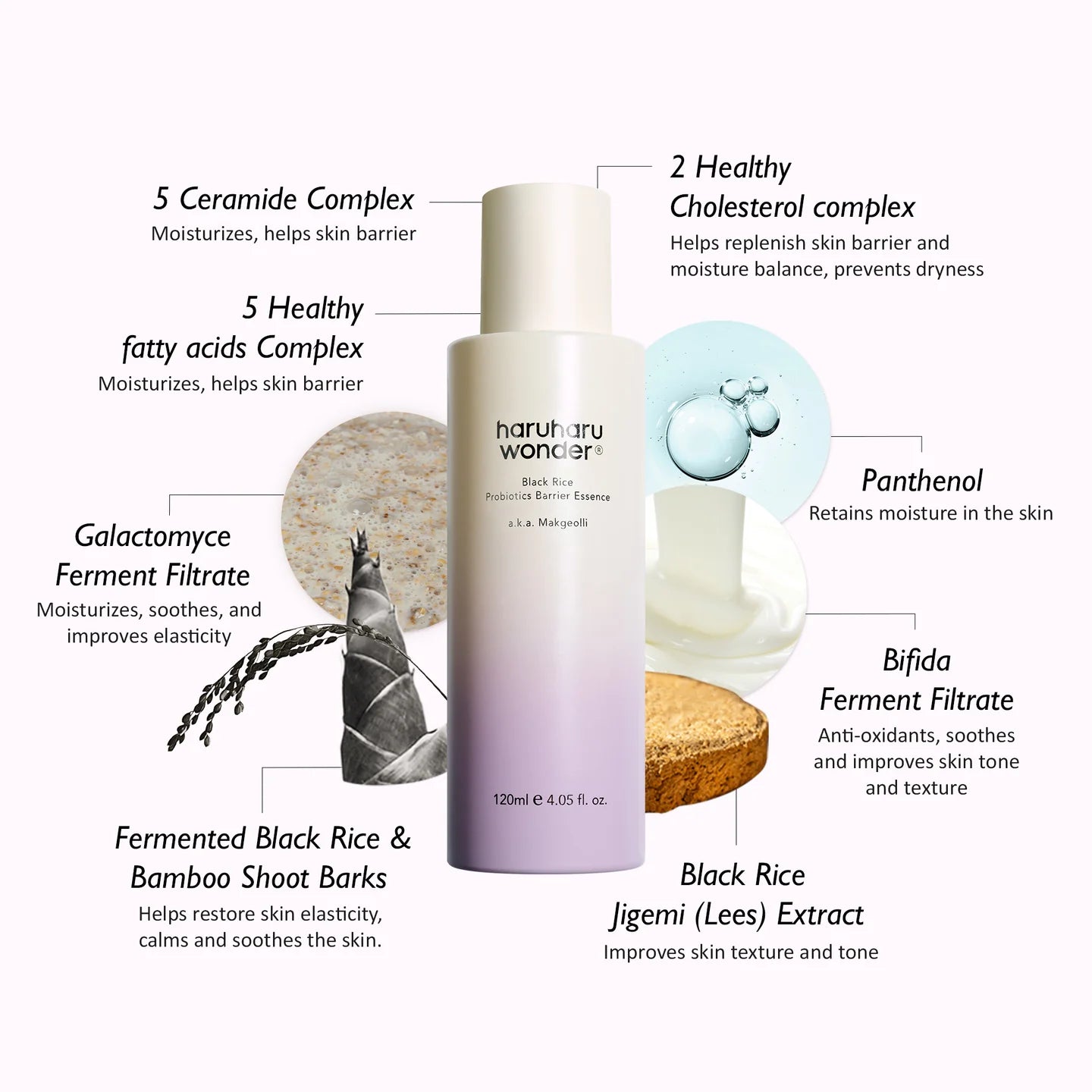 Haruharu_Wonder_-_Black_Rice_Probiotics_Barrier_Essence_30ml_120ml_Ingredients_-_Seoulful Skincare