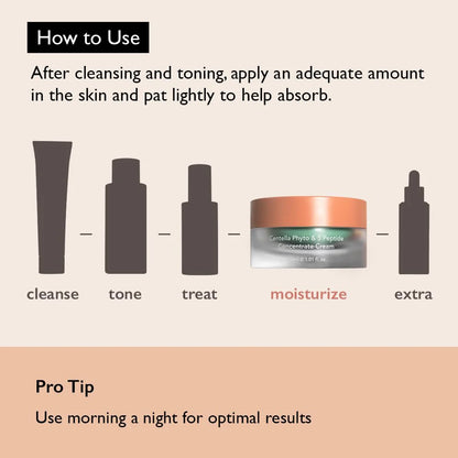 Haruharu_Wonder_-_CENTELLA_Phyto_5_Peptide_Concentrate_Cream_30ml_2_Peptide-2_Seoulful_Skincare