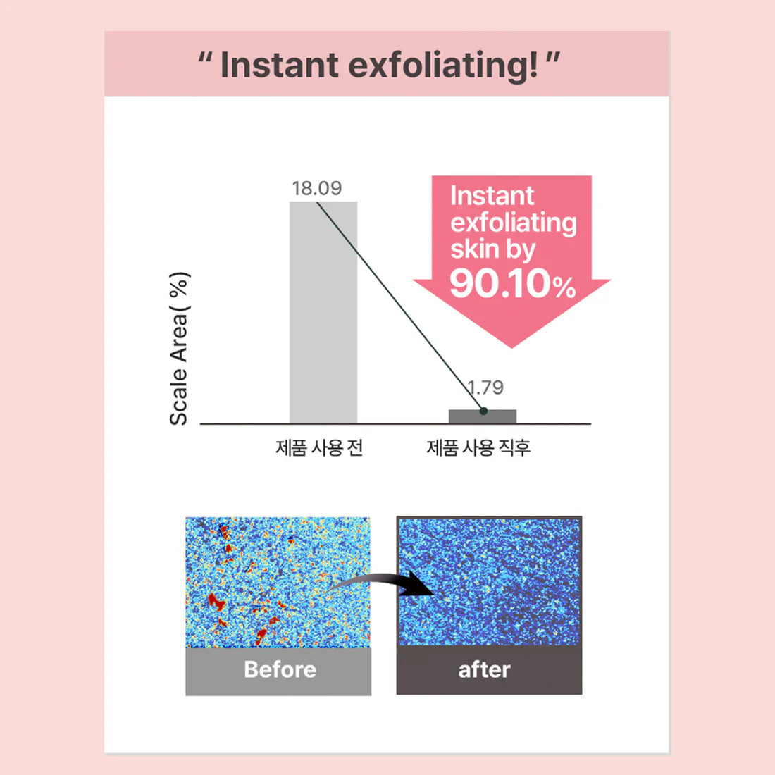 Heimish - All Clean Gentle Exfoliating Gel Cleanser (130ml) - v4 - Seoulful Skincare