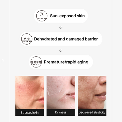 IUNIK - Beta-Glucan Barrier Sunscreen (60ml) - v5 - Seoulful Skincare