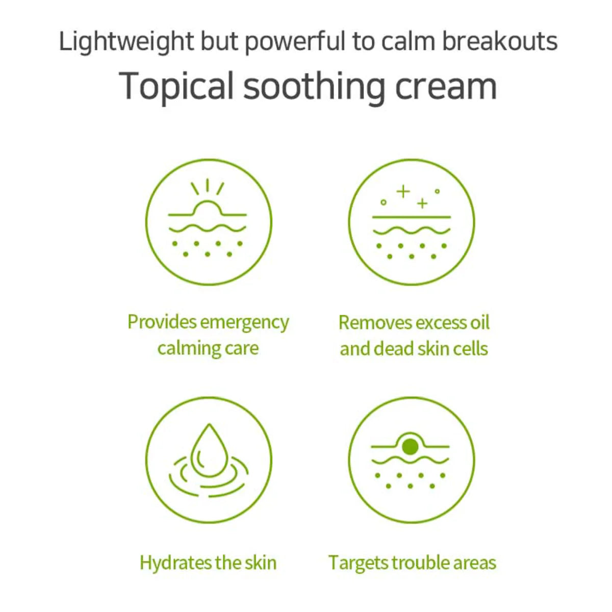 IUNIK - Centella Calming AC Spot Cream (20ml) - v6 - Seoulful Skincare