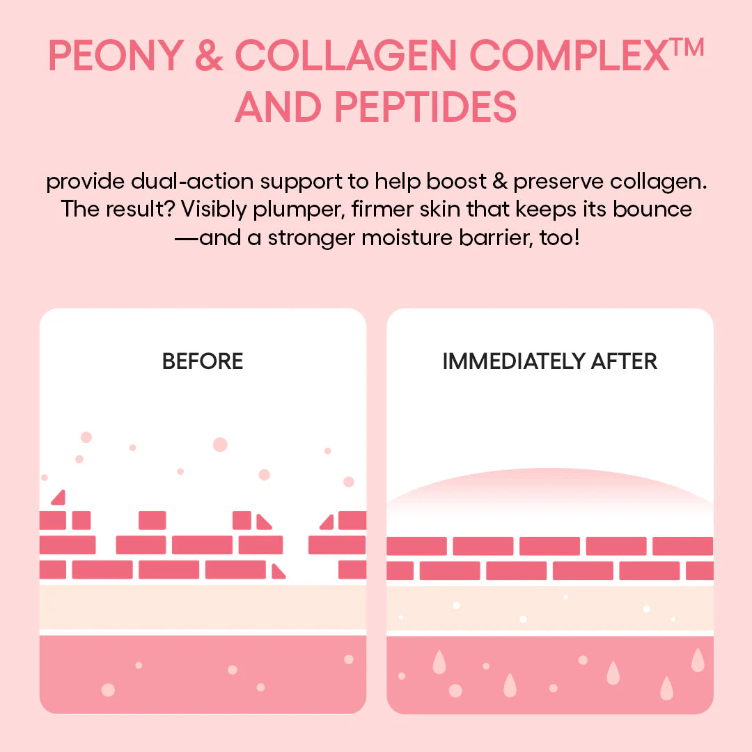 Bouncy &amp; Firm Sleeping Mask (60ml)