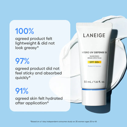 Hydro UV Defense Sunscreen Broad Spectrum SPF 50+ (50ml)