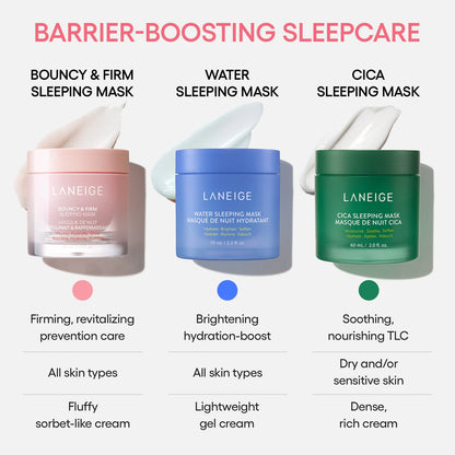 Water Sleeping Mask (70ml)