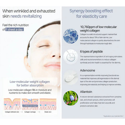 Mary_May_-_Collagen_Peptide_Vital_Mask_30_sheets_3-_Seoulful_Skincare