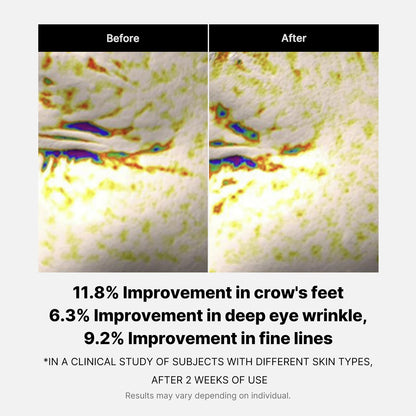 Deep Reviving Peptide Eye Cream (30ml)