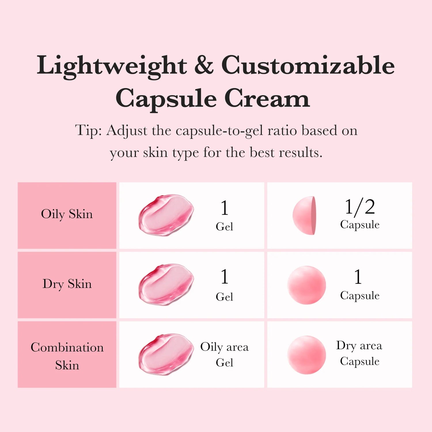 Medicube - TXA Niacinamide Capsule Cream (55ml) 6 - Seoulful Skincare