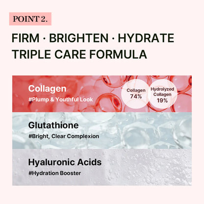 Mixsoon - Melting Collagen Cheek Film (5ea) Info 6- Seoulful Skincare
