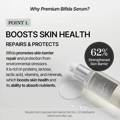 Mixsoon - Premium Bifida Serum (50ml) Info 5- Seoulful Skincare