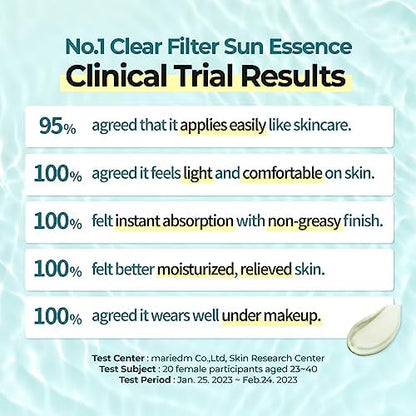 Numbuzin_-_No.1_Clear_Filter_Sun_Essence_50ml_info3-_Seoulful_Skincare
