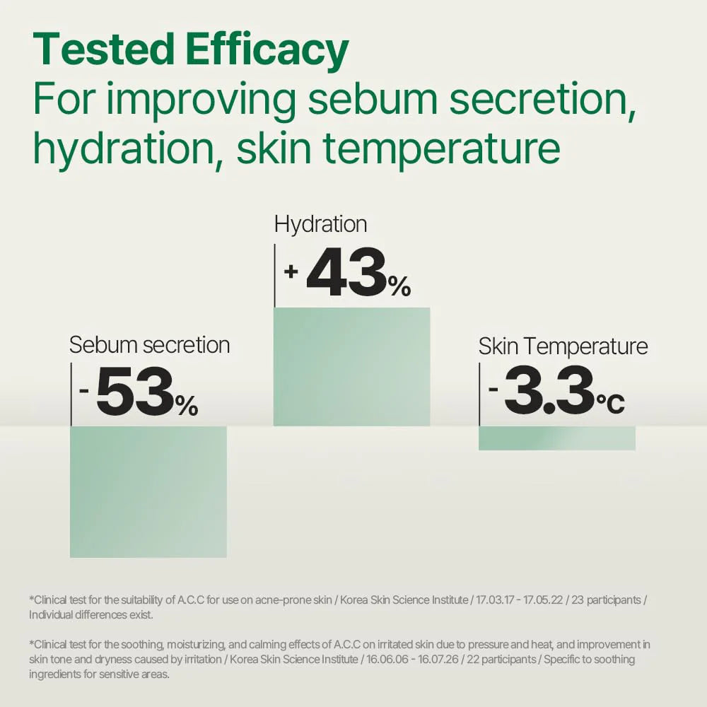 Pyunkang Yul - Get Ready Quick Clear Mist (15ml) Info4- Seoulful Skincare