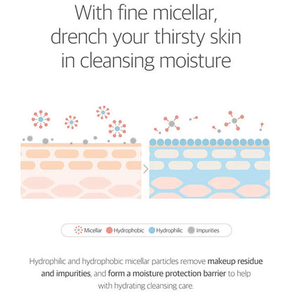 Round_Lab_-_1025_Dokdo_Cleansing_Tissue_30ea_Info1-_Seoulful_Skincare