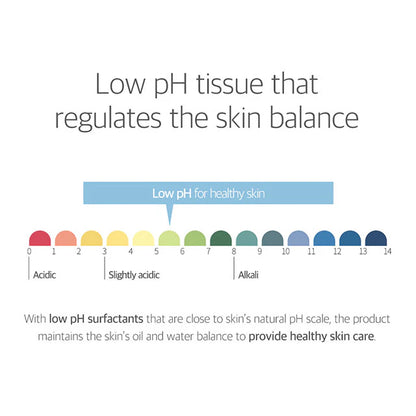 Round_Lab_-_1025_Dokdo_Cleansing_Tissue_30ea_Info2-_Seoulful_Skincare
