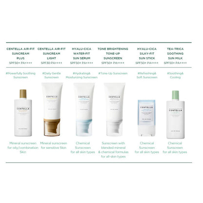 Madagascar Centella Air-Fit Suncream Plus SPF50+ PA++++ (50ml)
