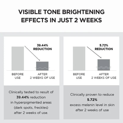 Madagascar Centella Tone Brightening Capsule Cream (75ml)
