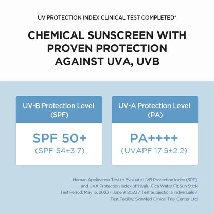 Madagascar Centella Hyalu-Cica Silky-Fit Sun Stick SPF 50+ PA++++ (7g/20g)