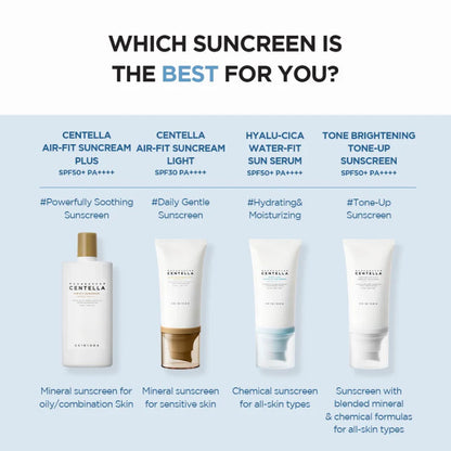 Madagascar Centella Hyalu-Cica Water-Fit Sun Serum SPF50+ PA++++ (50ml/100ml)