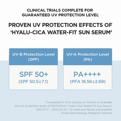 Madagascar Centella Hyalu-Cica Water-Fit Sun Serum SPF50+ PA++++ (50ml/100ml)