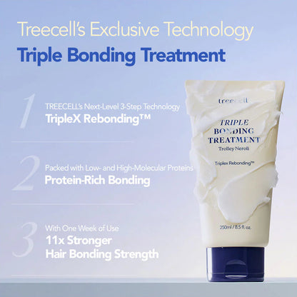 TREECELL - Triple Bonding Treatment (250ml) 4 - Seoulful Skincare