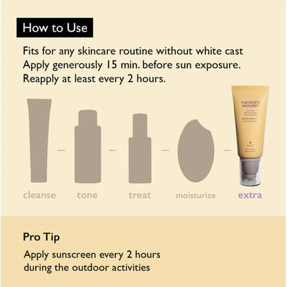 haruharu_Wonder_-_Black_Rice_Moisture_Airyfit_Daily_Sunscreen_SPF50_PA_50ml_Routine-_Seoulful_Skincare